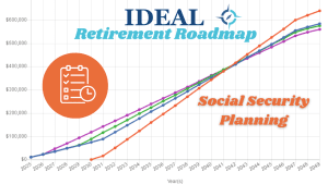 social security planning image